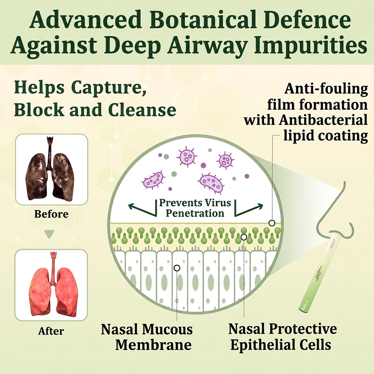 💥HISKIN® Botanical MulleinLung Cleanse Diffuser💥 💥