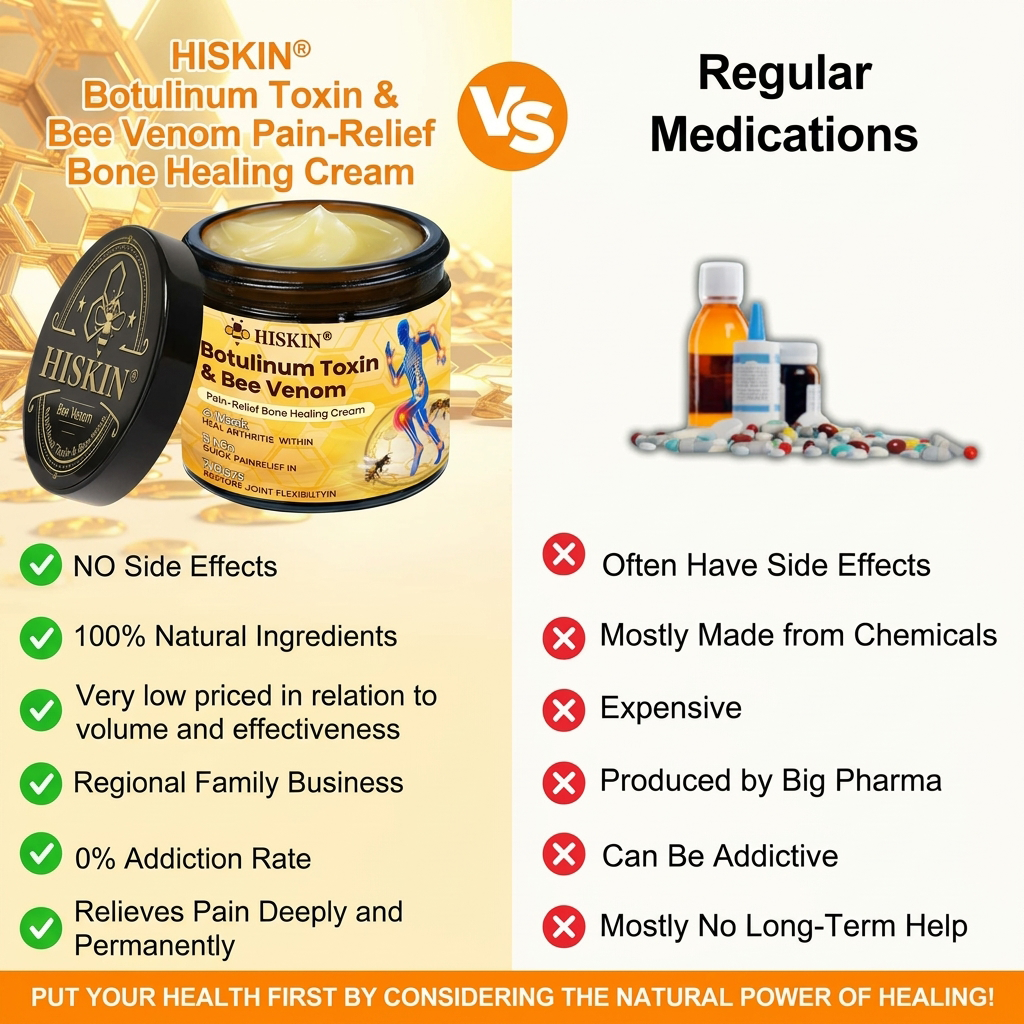 HISKIN® Botulinum Toxin & Bee Venom Pain Relief & Bone Healing Cream